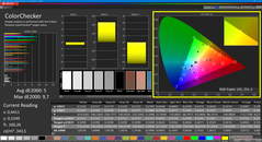 Colorchecker(已校准)