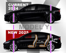 Model Y Juniper 重新设计效果图（图片：AutoYa/YT）