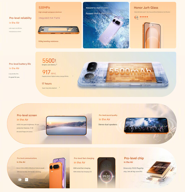 手机的其他亮点（图片来源：Honor - 机器翻译）