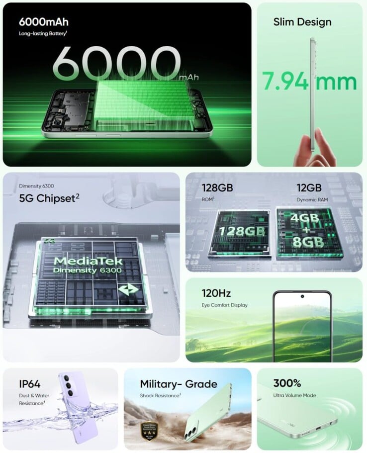 Realme C73 5G 的主要功能（图片来源：Realme）