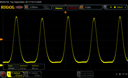 激活 480 Hz 功能时的最低亮度 PWM（振幅：14.56）