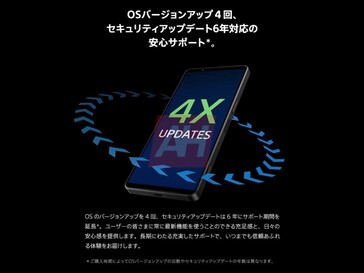 Xperia 1 VII 的泄露营销图片显示 4 次操作系统更新和 6 年安全更新。(图片来源：Android Headlines）