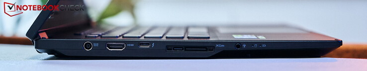 左：DC-in、HDMI 2.1、带PD和DP的Thunderbolt4/USB-C、带USB Type-C 3.2 Gen2的ROG XG移动接口