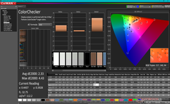 校准后的ColorChecker