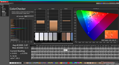 ColorChecker（AdobeRGB预设）