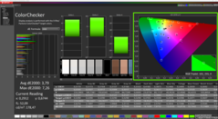 校准后的 ColorChecker