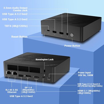 这些微型 PC 提供两个快速以太网端口（图片来源：Minix）