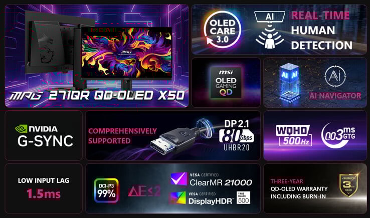 微星 MPG 271QR X50 亮点。(图片来源：微星）