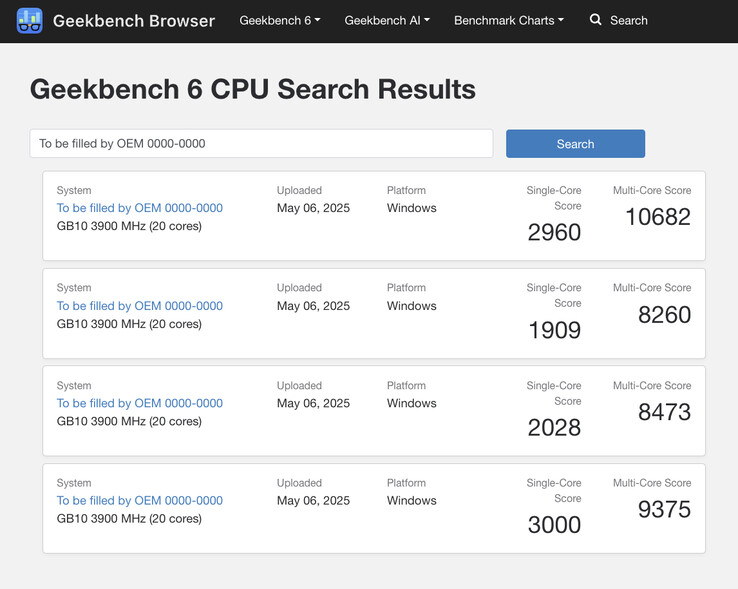 (图片来源：Geekbench）
