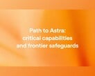 OpenAI 图表解读:《通往 Astra 的道路:关键能力与前沿保障措施》