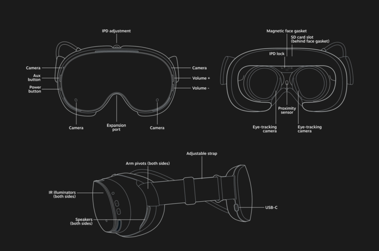 蒸汽框架（图片来源：Valve）