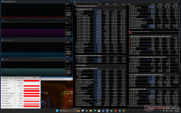 赛博朋克 2077》压力