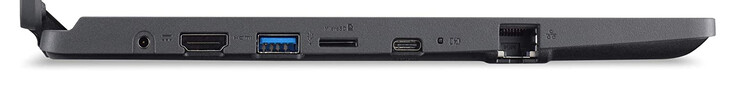 左侧：电源连接、HDMI、USB 3.2 Gen 1（A型）、存储卡阅读器（microSD）、USB 3.2 Gen 1（C型；DisplayPort、Power Delivery）、千兆以太网