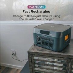 现在，BaseCharge 1500+ 从墙上插座充电的速度几乎提高了 4 倍（图片来源：BioLite）