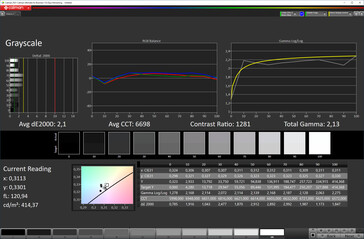 灰度（屏幕模式自然，目标色彩空间sRGB