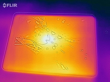 Heat map of the front of the device under load