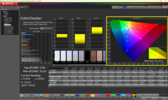 本机 ColorChecker