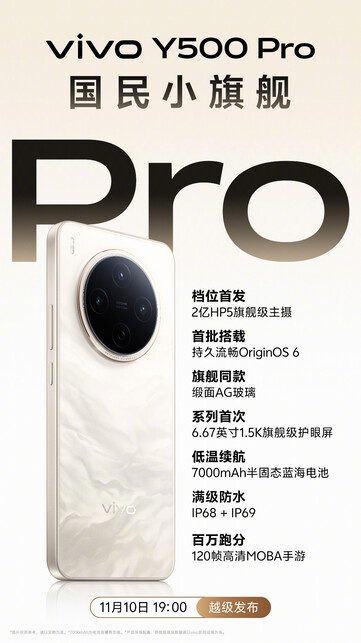 (图片来源：vivo）