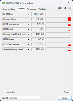GPU-Z：英特尔 Arc 4 核 iGPU