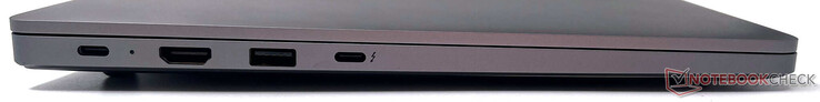 左边：USB 3.1 Gen1 Type-C端口，HDMI 1.4输出，USB 3.2 Gen1 Type-A，Thunderbolt 4