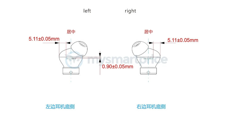 即将发布的OnePlus E508A FCC文件显示，Ace Buds将进入新的市场。(来源：FCC通过MySmartPrice)