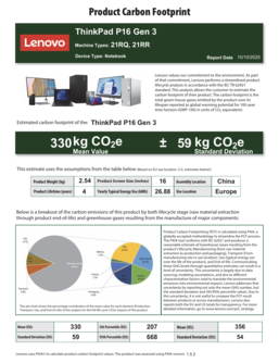 可持续性（来源：联想）