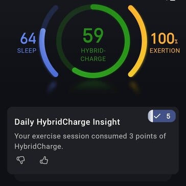 HybridCharge 旨在表示可用的能量储备