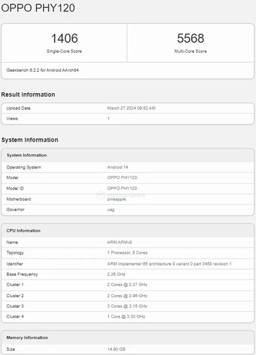 ......也可能是在 Geekbench 上。(来源：中国电信，Geekbench via MySmartPrice）