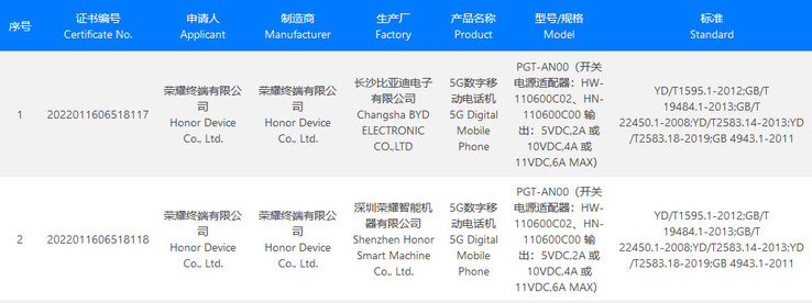 Magic5 "预计将支持合理的快速充电。(来源：3C通过MyFixGuide)