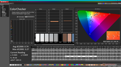 校准后的 ColorChecker