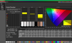 校准后的 ColorChecker