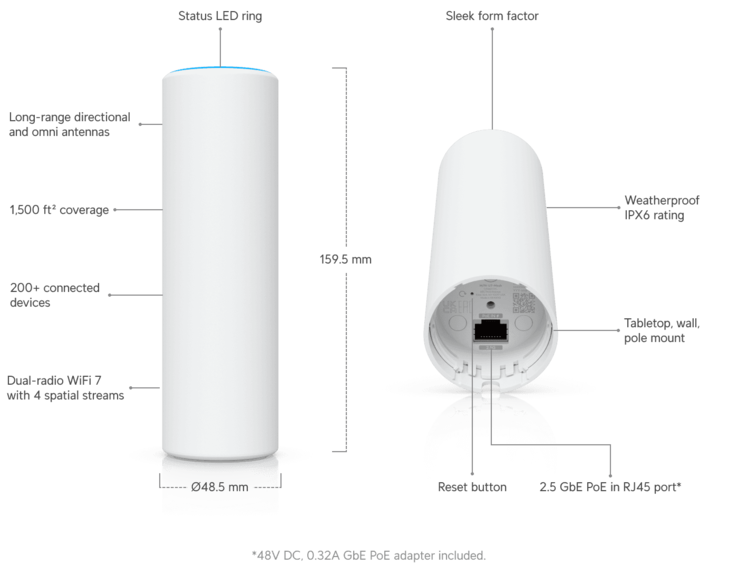 U7 网格的详细信息。