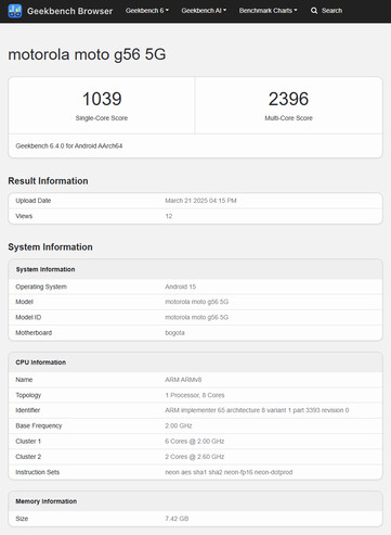 (图片来源：Geekbench）