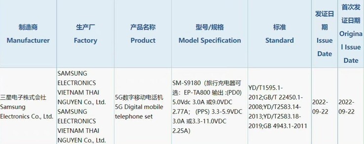 SM-S9180。(图片来源：3C通过@UniverseIce)