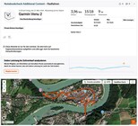 Germin Venu 2 跟踪 - 概述