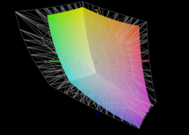 面板覆盖 64% 的 AdobeRGB 色彩空间。