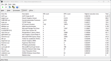 LatencyMon - 驱动程序