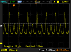 最低亮度：119.0 - 122.0 Hz