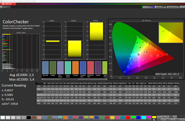 色彩准确度（颜色配置文件标准，色温标准，目标色彩空间sRGB）