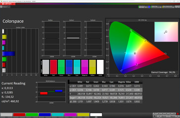 色彩空间（配置文件：生动，目标色彩空间：DCI-P3）。