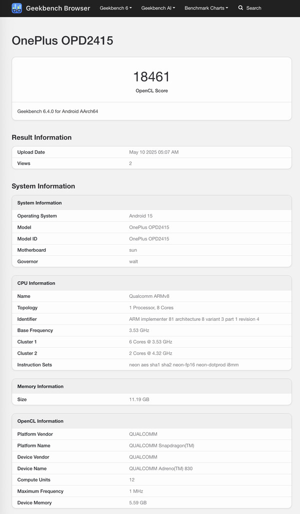 (图片来源：Geekbench）