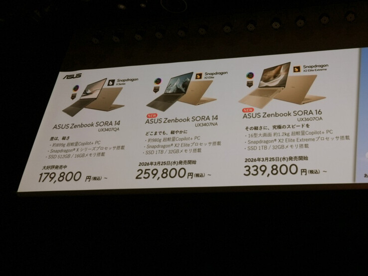 华硕 Zenbook Sora 16 和 Sora 14 系列的日本价格。