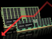 美光 DDR5 DRAM 模块（用 Canva 编辑）。