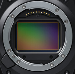 新的 L 卡口允许选择多种镜头（图片来源：Blackmagic Design）
