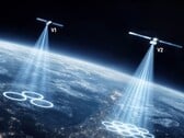 移动卫星波束的示意图。