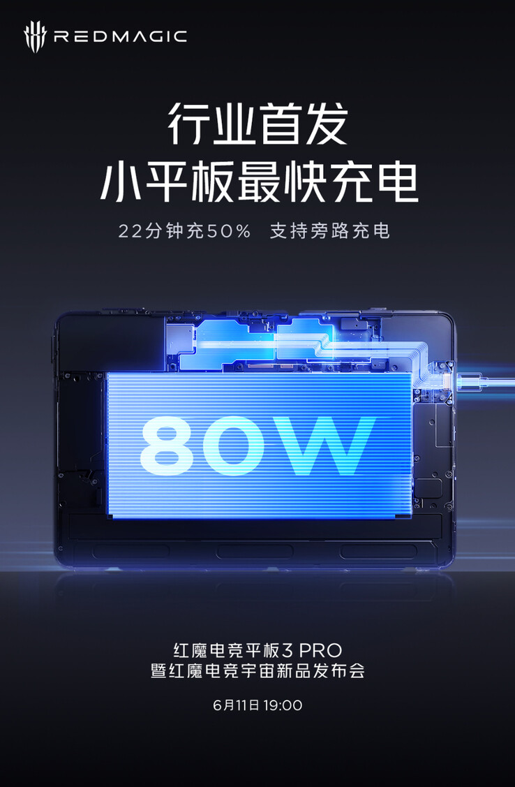 (图片来源：RedMagic）