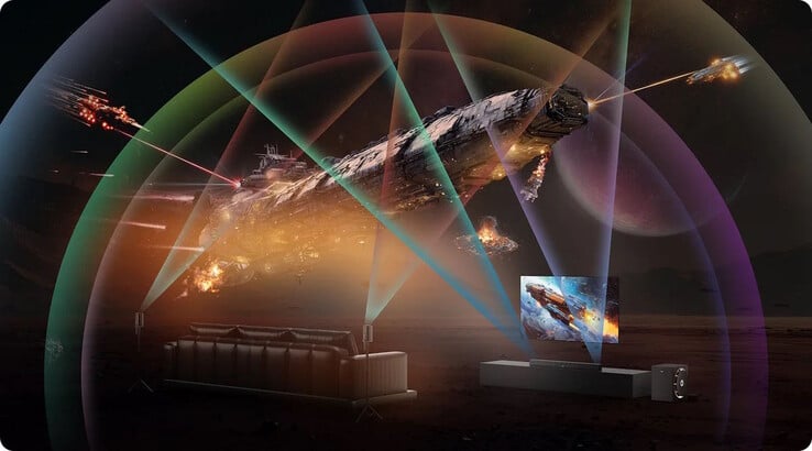 Skywave X70 是一套 7.1.4 音效系统（图片来源：Ultimea）