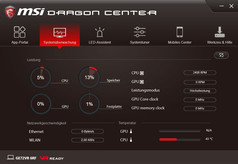 MSI Dragon Center, System Monitor
