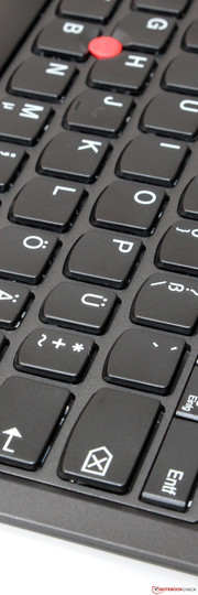 ...is well-known from other ThinkPads ...