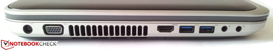 Power socket, analog VGA, vent, HDMI, USB 3.0 (Power Share), USB 3.0, microphone, headphone